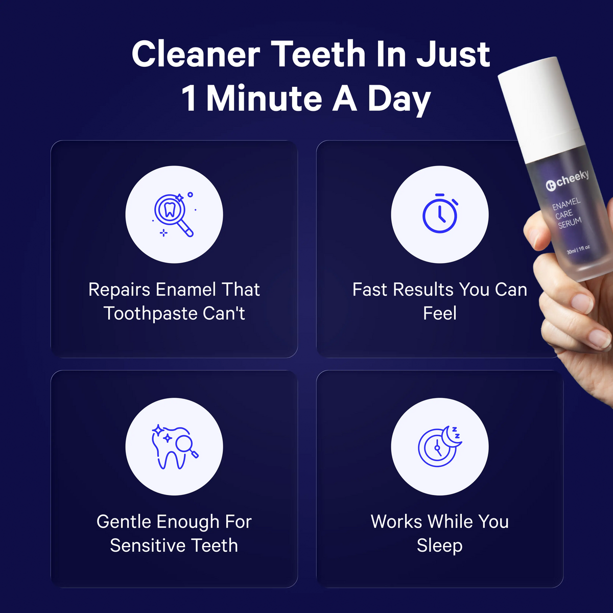 A promotional graphic with the headline 'Cleaner Teeth In Just 1 Minute A Day' over a dark blue background. Four rounded square panels with icons and text describe benefits: repairs enamel, fast results, gentle enough for sensitive teeth, and works while you sleep.