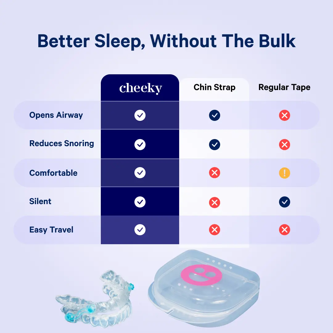 Sleep apnea guard slide