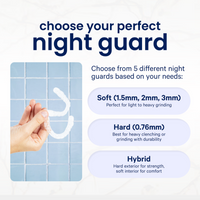 Night Guard – One-time