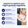 Night Guard 3 Months Renewal Plan
